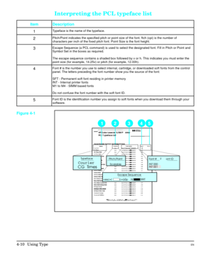 Page 58Interpreting the PCL typeface list
Item Description
1
Typeface is the name of the typeface.
2Pitch/Point indicates the specified pitch or point size of the font. ftch (cpi) is the number of
characters per inch of the fixed pitch font. Point Size is the font height.
3Escape Sequence (a PCL command) is used to select the designated font. Fill in Pitch or Point and
Symbol Set in the boxes as required.
The escape sequence contains a shaded box followed by v or h. This indicates you must enter the
point size...