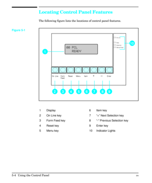 Page 70Locating Control Panel Features
The following figure lists the locations of control panel features.
1 Display 6 Item key
2 On Line key 7 “+” Next Selection key
3 Form Feed key 8 “-” Previous Selection key
4 Reset key 9 Enter key
5 Menu key 10 Indicator Lights
Figure 5-1
5-4  Using the Control PanelEN 