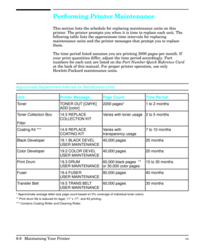 Page 98Performing Printer Maintenance
This section lists the schedule for replacing maintenance units on this
printer. The printer prompts you when it is time to replace each unit. The
following table lists the approximate time intervals for replacing
maintenance units and the printer messages that prompt you to replace
them. 
The time period listed assumes you are printing 2000 pages per month. If
your print quantities differ, adjust the time period accordingly. Part
numbers for each unit are listed on the...