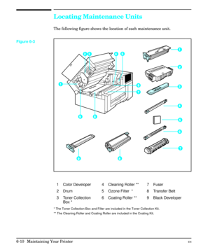 Page 100Locating Maintenance Units
The following figure shows the location of each maintenance unit. 
1 Color Developer 4 Cleaning Roller ** 7 Fuser
2 Drum 5 Ozone Filter  * 8 Transfer Belt
3 Toner Collection 
Box *6 Coating Roller ** 9 Black Developer
* The Toner Collection Box and Filter are included in the Toner Collection Kit.
** The Cleaning Roller and Coating Roller are included in the Coating Kit.
Figure 6-3
6-10  Maintaining Your PrinterEN 