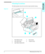 Page 93Cleaning Locations
The following figure shows the areas that require periodic cleaning.
1 Toner Reservoir Area 4 Drum Corona
2 Laser Optics Glass 5 Transfer Corona
3 Laser Optics Cleaning Tool
Figure 6-2
6
Maintaining
Your Printer
ENMaintaining Your Printer  6-3 