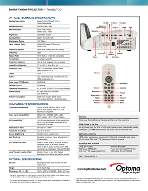 Page 2SHORT THROW PROJECTOR — TW695UT-3D
OPTICAL/TECHNICAL SPECIFICATIONS
Display Technology  Single 0.65” DC3 DMD DLP by  
Texas Instruments
Native Resolution 
 WXGA  (1280 x 800)
Max Resolution  VGA: 1600 x 1200  HDMI: 1920 x 1080
Brightness 3500  ANSI  lumens
Contrast Ratio 3000:1 (full on/full of f)
Displayable Colors 1.07 Billion
Lamp Life and Type*   3000/2500 Hours (STD/bright)  
280W P-VIP 
Projection Method Front, front ceiling, rear, rear ceiling
Uniformity >85%
Aspect Ratio
 16:10 Native, 16:9 & 4:3...