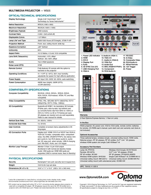 Page 2MULTIMEDIA PROJECTOR — W505
OPTICAL/TECHNICAL SPECIFICATIONS
Display Technology  Single 0.65” DarkChip3™ DLP®  
Technology by Texas Instruments™
Native Resolution WXGA  (1280 x 800)
Maximum Resolution WUXGA (1920 x 1200)
Brightness (Typical) 5200 lumens 
Contrast Ratio 2,000:1 (full on/full of f)
Displayable Colors 1.07 Billion
Lamp Life* and Type 3500/1500 Hours (STD/bright), 370W P-VIP
Projection Method Front, rear, ceiling mount, table top 
Keystone Correction ±30° Vertical 
Uniformity 85%
Aspect...