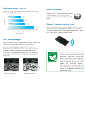 Page 32000:1 Contrast Ratio15,000:1 Contrast RatioCost Saving – Long Lamp LifeReduce the number of lamp changes with lamp life of up to 10,000hours² using the Education Cycle.Clear, Focused ImagesProduce a stunning 15,000:1 contrast ratio for pin sharp graphics andcrystal clear text using the unique Dynamic mode feature.Combined with DarkChip3 technology for Texas Instruments,Dynamic mode automatically adjusts the lamp output, based on thebrightness information of each frame; to create a stunning highcontrast...