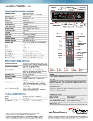 Page 2DATA SERIES PROJECTOR — X600
OPTICAL/TECHNICAL SPECIFICATIONS
Display Technology  Single 0.55” DC3 DMD   
DLP® Technology by Texas Instruments™
Native Resolution 
   XGA  (1024 x 768)
Maximum Resolution WUXGA  (1920 x 1200)
Brightness 6000 lumens
Contrast Ratio 10,000:1 (full on/full of f)
Displayable Colors 1.07 Billion
Lamp Life and Type*   3500/2500 Hours (STD/bright)
Projection Method Front, rear, ceiling mount, table top
Keystone Correction ±15° Vertical
Uniformity 85%
Aspect Ratio
 4:3 Native, 16:9...