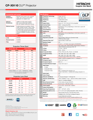 Page 4*   Actual lamp life will vary by individual lamp and based on environmental conditions, selected operating mode, user settings and usage. H\
ours of average lamp life specified are not guaranteed and do not constitute part of the product or lamp warranty. Lamp brightness decreases over time.**   Actual filter life will vary by individual filter and based on envir\
onmental conditions, selected operating mode, user settings and usage. H\
ours of average filter life specified are not guaranteed and do not...