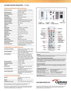 Page 23. 12V Out 
4. HDMI 2 
1. 3D Vesa
 
2. HDMI 1 / MHL 5. Power 
6. Stereo Audio-Out
 7. USB mini-B
 1
 6
 2
 3 4 5
 7
Power OnPower Off
Mode
Re-sync/
Four Directional
Select Keys
3D Format
Sleep Timer Contrast
N/A
‡
N/A‡
Brightness
User 1, 2, 3
Lamp Mode Keystone
Mute
Aspect Ratio
HDMI 1N/A
‡
N/A‡
Menu
Volume Up
Volume Down
Source
‡Function not supported by the projector
HDMI 2
3D HOME THEATER PROJECTOR
 — GT1080
OPTICAL/TECHNICAL SPECIFICATIONS
Display Technology  Single 0.65” DC3 DMD DLP® Technology  
by...