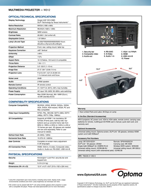 Page 2www.OptomaUSA.com
Copyright © 2015 Optoma Technology, Inc. DLP® and the DLP logo are registered trademarks 
of Texas Instruments™. All other trademarks are the property of their respective owners. All 
specifications subject to change at any time. 050815
* Lamp life is dependent upon many factors, including lamp mode, display m\
ode, usage, 
environmental conditions and more. Lamp brightness can decrease over tim\
e.
† 3D content can be viewed with DLP® Link active shutter glasses when projector is used...