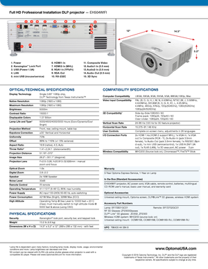 Page 2Full HD Professional Installation DLP projector — EH504WIFI
Warranty
3-Year Optoma Express Service, 1-Year on Lamp 
 
In the Box (Standard Accessories)  
EH504WIFI projector, AC power cord, VGA cable, remote control, batteries, multilingual 
CD-ROM user’s manual, basic user manual, and warranty card 
 
Optional Accessories
Universal ceiling mount, Optoma screen, DLP®Link™ 3D glasses, wireless HDMI system 
 
Accessory Part Numbers
Lamp: SP.70B01GC01  Remote: SP.72702GC01 
RF 3D Glasses: ZF2300Glasses...