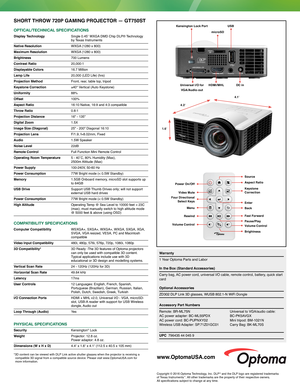 Page 24 .1ʺ
4.2ʺ
1.6ʺ
USBKensington Lock Port
microSD
Universal I /O for VGA /Audio-outHDMI/MHLDC in
Power On /Off
Video Mute
Rewind
Volume Control
Menu
Four Directional Select Keys
Aspect Ratio
Fast Forward
Source
Back
Volume Control
Brightness
Pause/Play
Enter
Keystone Correction
SHORT THROW 720P GAMING PROJECTOR — GT750ST
OPTICAL/TECHNICAL SPECIFICATIONS
Display Technology Single 0.45ʺ WXGA DMD Chip DLP® Technology   by Texas Instruments 
Native Resolution WXGA (1280 x 800)
Maximum Resolution WXGA (1280 x...