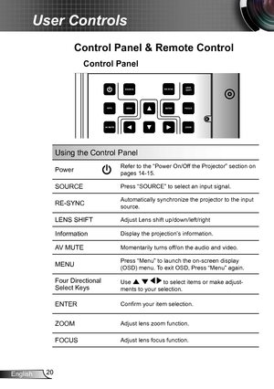 Page 2020English
User Controls
Using the Control Panel
PowerRefer to the “Power On/Off the Projector” section on 
pages 14-15.
SOURCEPress “SOURCE” to select an input signal.
RE-SYNCAutomatically synchronize the projector to the input 
source.
LENS SHIFTAdjust Lens shift up/down/left/right
InformationDisplay the projection’s information.
AV MUTEMomentarily turns off/on the audio and video.
MENUPress “Menu” to launch the on-screen display 
(OSD) menu. To exit OSD, Press “Menu” again.
Four Directional 
Select...