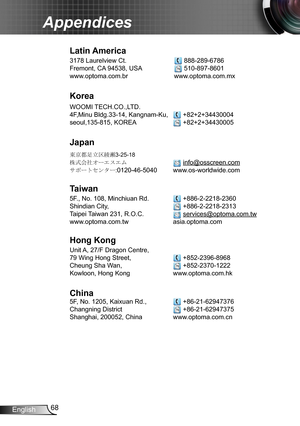 Page 6868English
Appendices
Latin America
3178 Laurelview Ct.   888-289-6786
Fremont, CA 94538, USA   510-897-8601
www.optoma.com.br www.optoma.com.mx  
Korea
WOOMI TECH.CO.,LTD.
4F,Minu Bldg.33-14, Kangnam-Ku,   +82+2+34430004
seoul,135-815, KOREA  +82+2+34430005
Japan
東京都足立区綾瀬3-25-18
株式会社オーエスエム  info@osscreen.com
サポートセンター:0120-46-5040 www.os-worldwide.com
Taiwan
5F., No. 108, Minchiuan Rd.   +886-2-2218-2360
Shindian City,    +886-2-2218-2313
Taipei Taiwan 231, R.O.C.  services@optoma.com.tw
www.optoma.com.tw...