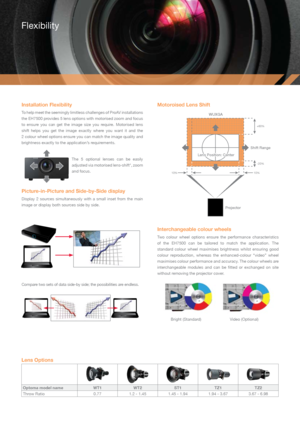 Page 6Installation Flexibility
To help meet the seemingly limitless challenges of ProAV installations 
the EH7500 provides 5 lens options with motorised zoom and focus 
to  ensure  you  can  get  the  image  size  you  require.  Motorised  lens 
shift  helps  you  get  the  image  exactly  where  you  want  it  and  the  
2 colour wheel options ensure you can match the image quality and 
brightness exactly to the application’s requirements.
 
The  5  optional  lenses  can  be  easily 
adjusted via motorised...