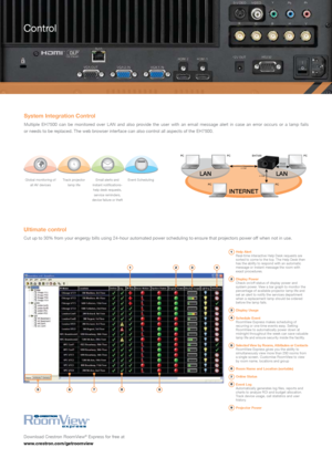 Page 7System Integration Control
Multiple  EH7500  can  be  monitored  over  LAN  and  also  provide  the  user  with  an  email  message  alert  in  case  an  error  occurs  or  a  lamp  fails  
or needs to be replaced. The web browser interface can also control all aspects of the EH7500.
Control
Ultimate control
Cut up to 30% from your engergy bills using 24-hour automated power scheduling to ensure that projectors power off when not in use.
Global monitoring of  all AV devices Track projector 
lamp life...