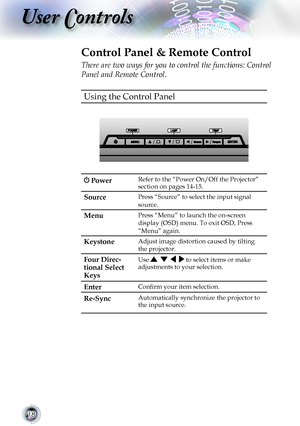 Page 18


User Controls

Control Panel & Remote Control
There are two ways for you to control the functions: Control 
Panel and Remote Control.
Using	the	Control	Panel
////
 PowerRefer to the “Power On/Off the Projector” section	on	pages	14-15.
SourcePress	“Source”	to	select	the	input	signal	
source.
MenuPress	“Menu”	to	launch	the	on-screen	
display (OSD) menu. To exit OSD, Press 
“Menu”	again.
KeystoneAdjust	image	distortion	caused	by	tilting	
the	projector.
Four Direc-
tional Select 
Keys
Use...