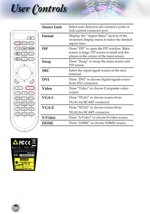 Page 20
0

User Controls

Source LockSelect	auto	detection	all	connector	ports	or	
lock	current	connector	port.
FormatDisplay	the	“Aspect	Ratio”	section	of	the	
on-screen	display	menu	to	select	the	desired	
aspect	ratio.
PIPPress	“PIP”	to	open	the	PIP	window.	Main	
screen	is	large;	PIP	screen	is	small	and	dis-
playes	in	the	corner	of	the	main	screen.
SwapPress	“Swap”	to	swap	the	main	screen	and	
PIP	screen.
SRCSelect	the	input	signal	source	at	the	next	
terminal.
DVIPress	“DVI”	to	choose	digital	signal...