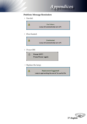 Page 37
English3

Appendices

Problem: Message Reminders
 Fan fail: 
 Over heated:
 Power Off:
  Replace the lamp:  