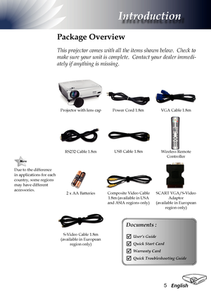 Page 5
English

Introduction

Power Cord 1.8mVGA Cable 1.8m
Wireless Remote Controller
Composite Video Cable 1.8m (available in USA and ASIA regions only)
Projector with lens cap
Package Overview
This projector comes with all the items shown below.  Check to 
make sure your unit is complete.  Contact your dealer immedi-
ately if anything is missing.
Documents : 
	User’s Guide
	Quick Start Card
	Warranty Card
	Quick Troubleshooting Guide
SCART VGA/S-Video Adaptor(available in European region only)
Due...