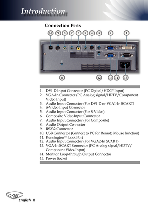 Page 8
English

Introduction

Connection Ports
1. DVI-D Input Connector (PC Digital/HDCP Input)
2.  VGA-In Connector (PC Analog signal/HDTV/Component 
Video Input)
3.  Audio Input Connector (For DVI-D or VGA1-In SCART)
4.  S-Video Input Connector
5.  Audio Input Connector (For S-Video)
6.  Composite Video Input Connector
7.  Audio Input Connector (For Composite)
8.  Audio Output Connector
9.  RS232 Connector
10.  USB Connector (Connect to PC for Remote Mouse function)
11.  Kensington
TM Lock Port
12....