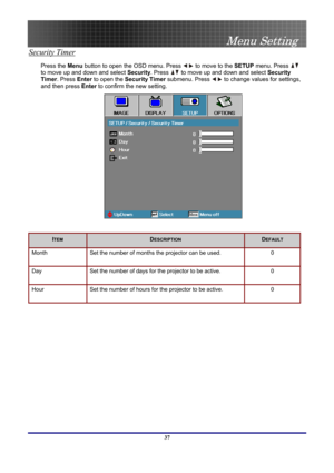 Page 37
 
Menu Setting 
 37
Security Timer 
Press the Menu button to open the OSD menu. Press  to move to the SETUP menu. Press  
to move up and down and select Security. Press  to move up and down and select Security 
Timer. Press Enter to open the Security Timer submenu. Press  to change values for settings, 
and then press Enter to confirm the new setting. 
 
 
ITEM DESCRIPTION DEFAULT 
Month Set the number of months the projector can be used. 0 
Day Set the number of days for the projector to be active. 0...