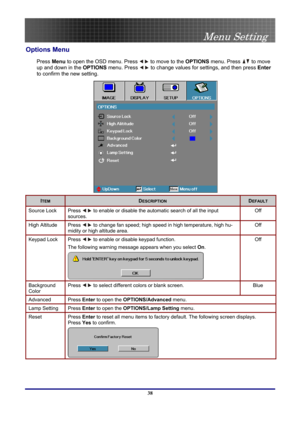 Page 38
 
Menu Setting 
 38
Options Menu 
Press Menu to open the OSD menu. Press  to move to the OPTIONS menu. Press  to move 
up and down in the OPTIONS menu. Press  to change values for settings, and then press Enter  
to confirm the new setting. 
 
ITEM DESCRIPTION DEFAULT 
Source Lock Press  to enable or disable the automatic search of all the input 
sources. 
Off 
High Altitude Press  to change fan speed; high speed in high temperature, high hu-
midity or high altitude area. 
Off 
Keypad Lock Press  to...