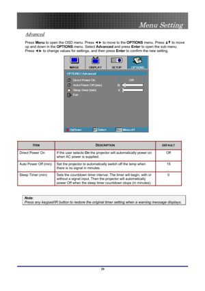 Page 39
 
Menu Setting 
 39
Advanced 
Press Menu to open the OSD menu. Press  to move to the OPTIONS menu. Press  to move 
up and down in the OPTIONS menu. Select Advanced and press Enter to open the sub menu. 
Press  to change values for settings, and then press Enter to confirm the new setting. 
 
 
ITEM DESCRIPTION DEFAULT 
Direct Power On If the user selects On the projector will automatically power on 
when AC power is supplied. 
Off 
Auto Power Off (min) Set the projector to automatically switch off the...