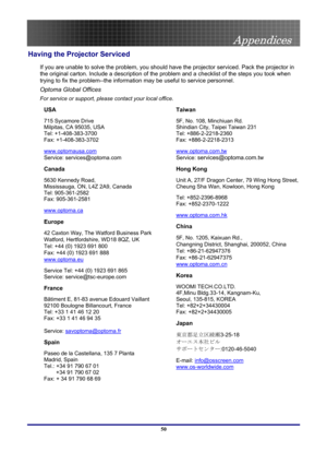 Page 50
 
Appendices 
 50
Having the Projector Serviced 
If you are unable to solve the problem, you should hav e the projector serviced. Pack the projector in 
the original carton. Include a description of the pr oblem and a checklist of the steps you took when 
trying to fix the problem--the information may be useful to service personnel.  
Optoma Global Offices 
For service or support, please  contact your local office. 
USA 
715 Sycamore Drive  
Milpitas, CA 95035, USA  
Tel: +1-408-383-3700  
Fax:...