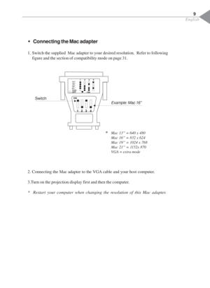 Page 11English
ŠConnecting the Mac adapter
1. Switch the supplied  Mac adapter to your desired resolution.  Refer to following
figure and the section of compatibility mode on page 31.9
*Mac 13” = 640 x 480
Mac 16” = 832 x 624
Mac 19” = 1024 x 768
Mac 21” = 1152x 870
VGA = extra mode
143 2
1234
13”
16”
19”
21”
VGA
: OFF
: ON
 
ONSwitch
Example: Mac 16”
2. Connecting the Mac adapter to the VGA cable and your host computer.
3.Turn on the projection display first and then the computer.
*  Restart your computer when...