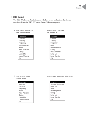 Page 17English
ŠOSD menus
The OSD (On-Screen Display) menus will allow you to easily adjust the display
functions.  Press the “MENU” button for the OSD menu options.
4When in VGA M03H/ M13H
mode the OSD will be:
4When in video souces, the OSD will be:
Language
Contrast
Tracking
Frequency
VGA Text/Graph
Audio
Rear Projection
Celing
Lamp Life
Lamp Warning
Exit
4When in 1024 x 768 mode,
the OSD will be:
Language
Contrast
Tracking
Frequency
Audio
Rear Projection
Celing
Pan/Compress
Lamp Life
Lamp Warning
Exit...