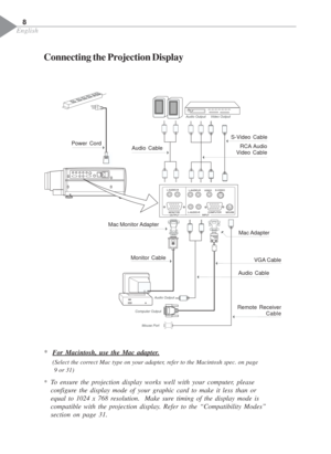 Page 10English
Connecting the Projection Display
Power Cord
Audio CableS-Video Cable
Remote Receiver
Cable VGA Cable
Audio Cable Monitor CableMac Adapter Mac Monitor AdapterRCA Audio
Video Cable
*For Macintosh, use the Mac adapter.
(Select the correct Mac type on your adapter, refer to the Macintosh spec. on page
 9 or 31)
*
To ensure the projection display works well with your computer, please
configure the display mode of your graphic card to make it less than or
equal to 1024 x 768 resolution.  Make sure...