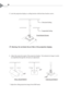 Page 30English
28
3.  Lock the projection display to ceiling bracket with the three bracket screws.
Warning: Do not block the air filter of the projection display.
Structural Ceiling
Suspended Ceiling
Three Bracket Screws
4. Adjust the projection angle of the projection display.  Fast and precise image is easily
accomplished through the roll and yaw adjustment.
* Adjust the ceiling projection image from OSD menu.
±60°±20°
(ROLL ADJUSTMENT)
(YAW ADJUSTMENT)
±180° 