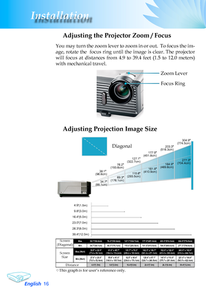 Page 16
English6
Installation
6.3"(176.1cm)
.6"(293.5cm)
6."(410.9cm)
."(469.6cm)
277.3"(704.4cm)
3." (96.8cm)
76.2"(193.6cm)
27."(322.7cm)
77."(451.8cm)
203.3"(516.3cm)
30."(774.5cm)
.'
3.'
26.3'
23.0'
6.'
.'
(1.5m)
(12.0m)
(8.0m)
(7.0m)
(5.0m)
(3.0m)
3.7"(88.1cm)...