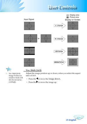 Page 29
English
2
User Controls

 
Ver. Shift (16:9)
Adjust	the	image	position	up	or	down,	when	you	select	the	aspect	
ratio	of	16:9.
	Press	the		to	move	the	image	down.
	Press	the		to	move	the	image	up.
	Ver. Shift (16:9): Image	Position	at	window	mode	will	also	be	moved	ac-cordingly.
Input Signal
Display area
Picture area
Display on Screen  