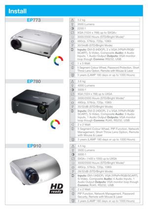 Page 5Install
4.5 kg
3500 Lumens
3000:1
SXGA+ (1400 x 1050) up to UXGA
3000/2000 Hours (STD/Bright Mode)*
480i/p, 576i/p, 720p, 1080i
28/32dB (STD/Bright Mode)
Inputs: DVI-I (HDCP), VGA (YPbPr/RGB/SCART), 
S-Video, Composite Audio: 4 Audio Inputs, 1 
Audio Output Outputs: VGA monitor loop though
Comms: RJ45, RS232, USB
2 x 2 Watt
PIP Function, Network Management, Password 
Security, Remote with Mouse & Laser
3 years 
(LAMP 180 days or up to 1000 Hours)
EP910
3.6 kg
4000 Lumens
3000:1
XGA (1024 x 768) up to...