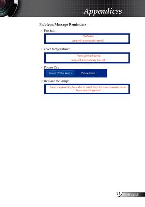 Page 31
31
English

Appendices

Problem: Message Reminders
 Fan fail: 
 
 Over temperature:  
 
 Power Off:  
 
  Replace the lamp:  
          