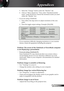 Page 29
29
English

Appendices

5.  Select the “Change” button under the “Monitor” tab.
6.  Click on “Show all devices.” Next, select “Standard monitor 
types” under the SP box; choose the resolution mode you need 
under the “Models” box. 
  If you are using a Notebook:1.  First, follow the steps above to adjust resolution of the com-
puter.
2.  Press the toggle output settings. Example: [Fn]+[F4]
   
  If you experience difﬁ  culty changing resolutions or your monitor 
freezes, restart all equipment...