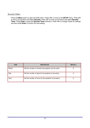 Page 37 
Menu Setting 
 37
Security Timer 
Press the Menu button to open the OSD menu. Press  to move to the  SETUP menu. Press  
to move up and down and select Security . Press 
 to move up and down and select Security 
Timer . Press  Enter to open the  Security Timer submenu. Press 
 to change values for settings, 
and then press  Enter to confirm the new setting. 
 
 
ITEM DESCRIPTION DEFAULT 
Month  Set the number of months the projector can be used.  0 
Day Set the number of days for the projector to be...