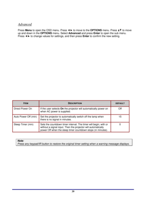 Page 39 
Menu Setting 
 39
Advanced 
Press  Menu to open the OSD menu. Press  to move to the  OPTIONS menu. Press  to move 
up and down in the  OPTIONS menu. Select  Advanced and press  Enter to open the sub menu. 
Press 
 to change values for settings, and then press  Enter to confirm the new setting. 
 
 
ITEM DESCRIPTION DEFAULT 
Direct Power On  If the user selects On the projector will automatically power on 
when AC power is supplied.  Off 
Auto Power Off (min) 
Set the projector to automatically switch...