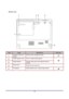 Page 10 
Introduction 
 10
Bottom view 
 
ITEM LABEL DESCRIPTION SEE PAGE: 
1.  Projection lamp cover 
screws  Remove when changing the lamp 41 
2.  Height adjuster button Push to release height adjuster 
3.  Height adjuster 
Adjuster drops down when adjuster button is 
pushed 20 
4.  Strap mount  Fasten the lens cap cover 
5.  Tilt adjuster  Rotate adjuster lever to adjust angle position 20 
 
  