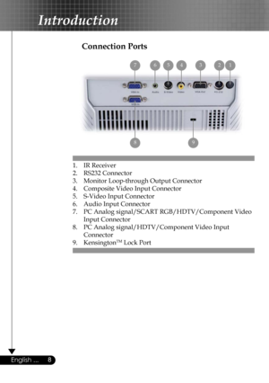 Page 8
8English ...

Introduction

Connection Ports
1.  IR Receiver
2.  RS232 Connector
3.  Monitor Loop-through Output Connector
4.  Composite Video Input Connector
5.  S-Video Input Connector
6.  Audio Input Connector
7.  PC Analog signal/SCART RGB/HDTV/Component Video  
  Input Connector
8.  PC Analog signal/HDTV/Component Video Input    
  Connector
9.  KensingtonTM Lock Port
8
7123456
9 