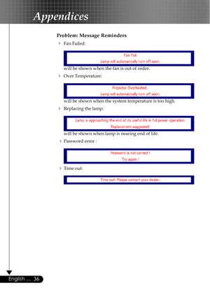 Page 3636English ...
Appendices
Problem: Message Reminders
4Fan Failed:
will be shown when the fan is out of order.
4Over Temperature:
will be shown when the system temperature is too high.
4Replacing the lamp:
will be shown when lamp is nearing end of life.
 
4Password error :
 4Time out:             