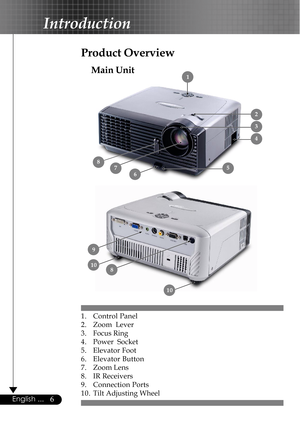 Page 66English ...
1. Control Panel
2. Zoom  Lever
3. Focus Ring
4. Power  Socket
5. Elevator Foot
6. Elevator Button
7. Zoom Lens
8. IR Receivers
9. Connection Ports
10. Tilt Adjusting Wheel
Main Unit
Product Overview
Introduction
8
6
9
1
2
4
5
3
10
10
8
7       