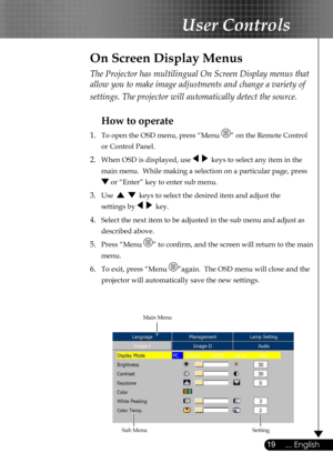 Page 19
19... English

User Controls

The Projector has multilingual On Screen Display menus that 
allow you to make image adjustments and change a variety of 
settings. The projector will automatically detect the source. 
How to operate 
1.  To open the OSD menu, press “Menu ” on the Remote Control  
  or Control Panel.
2. When OSD is displayed, use     keys to select any item in the  
  main menu.  While making a selection on a particular page, press  
  or “Enter” key to enter sub menu.
3. Use      keys to...