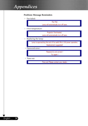 Page 36
36English ...

Appendices

Problem: Message Reminders
 Fan failed: 
 Over temperature:  
 Replacing the lamp:  
 
  Password error :  
  Time out:  
 
  
   