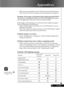 Page 35
35... English

Appendices

  Make sure the projection screen is between the required distance  
  4.9 to 39.4 feet (1.5 to 12.0 meters) from the projector. See page 15.
Problem: The image is stretched when displaying 16:9 DVDThe projector automatically detects 16:9 DVD and adjusts the aspect ratio by digitizing to full screen with 4:3 default setting.
If the image is still stretched, you will also need to adjust the aspect ratio by referring to the following:
 Please select 4:3 aspect ratio type on...