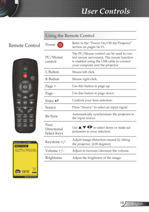 Page 19
9English

User Controls

Using the Remote Control
Power  
Refer to the “Power On/Off the Projector” 
section on pages 14-15.
PC/Mouse 
control
The PC/Mouse control can be used to con-
trol mouse movement. The mouse function 
is enabled using the USB cable to connect 
your computer and the projector.
L ButtonMouse left click.
R ButtonMouse right click.
Page +Use this button to page up.
Page -Use this button to page down.
Enter Confirm your item selection.
SourcePress “Source” to select an input...