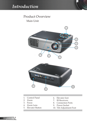 Page 8
8English

Introduction

1. Control Panel
2.  Zoom
3.  Focus
4.  Zoom Lens
5.  Elevator Button
Main Unit
Product Overview
6. Elevator foot
7.  IR Receivers
8.  Connection Ports
9.  Power Socket
10.  Tilt-Adjustment Foot
8
910
7
65
1
2
3
4
7 