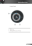 Page 9
9English

Introduction

Control Panel
1. Power 
2.  Power LED
3.  Warning LED (Lamp and Temp) 
1
2
3 