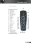 Page 11
English

Introduction

Remote Control
1. Button LED
2. Power On/Off
3.  Laser Button
4.  Page Up
5.  Mouse Right Click
6.  Four Directional 
 
  Select Keys
7.  Re-Sync
8.  Page Down 
9.   Volume +/-
10.  Zoom
11.  AV mute
12.  Video Source
13.  VGA Source
14.  Freeze
15.  S-Video Source
16.  DVI Source
17.  Brightness
18.  Menu
19.  Keystone +/-
20.  Source
21.  Enter
22.  Mouse Left Click
23.  PC/Mouse control 
24.  Number Buttons 
  (for password input)
1
10
11
1314
3
2
23
15
16
17
19
20
8...