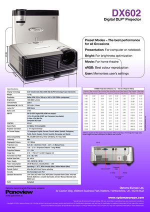 Page 2
DX602
Digital DLP® Projector  
Optoma recommends Panoview screens
www.panoview.eu
DX602 Projection Distance 1.2 - 12m (4:3 Aspect Ratio) Projection  Max. Horizontal  Min. Horizontal  Max. Screen  Min. Screen   Max. Diagonal  Max. Diagonal   Max Image Distance (m)  Image size (m)  Image size (m)  Height (m)  Height (m)  Image Size (m)   Size (inch)  Offset (m)
  1.20  0.62  0.56  0.47  0.42  0.78  30.63  0.07
  2.00  1.04  0.94  0.78  0.71  1.30  51.04  0.12
  2.50  1.30  1.17  0.97  0.88  1.62  63.80...